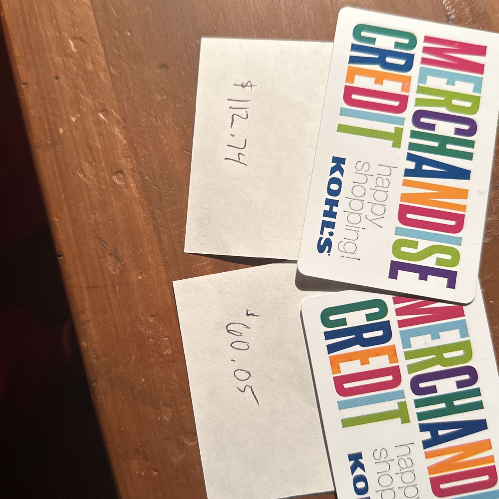 Kohls Merchandise Credit $172.79