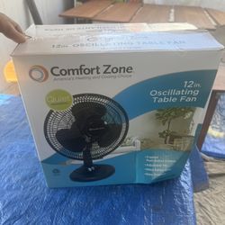 New 12” fan