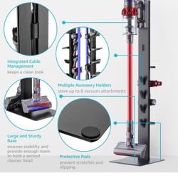 Pegzone Vacuum Cleaner Stand, Compatible with Dyson Gen5 V15 V12 V11 V10 V8 V7 V6