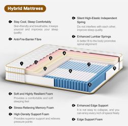 12 Inch Queen Size Mattress (MEDIUM FIRM)