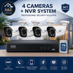 Installation of residential and commercial cameras