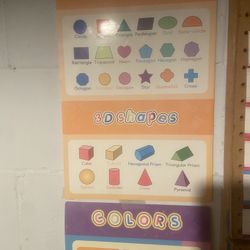 Classroom Chart Bundle Great For Prek-3rd