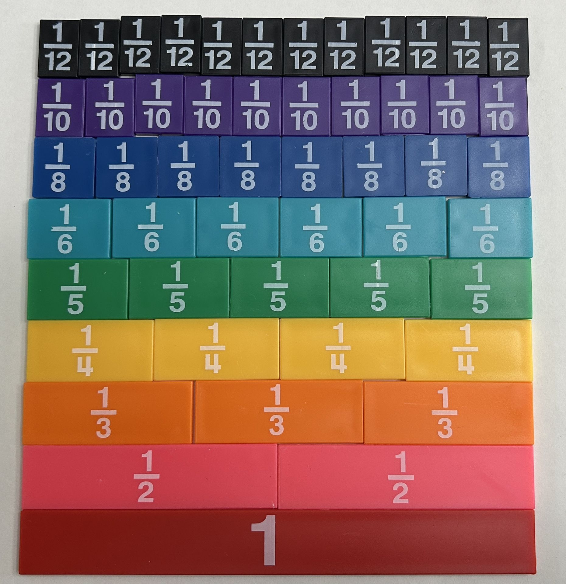 Hand2Mind Fraction Manipulatives