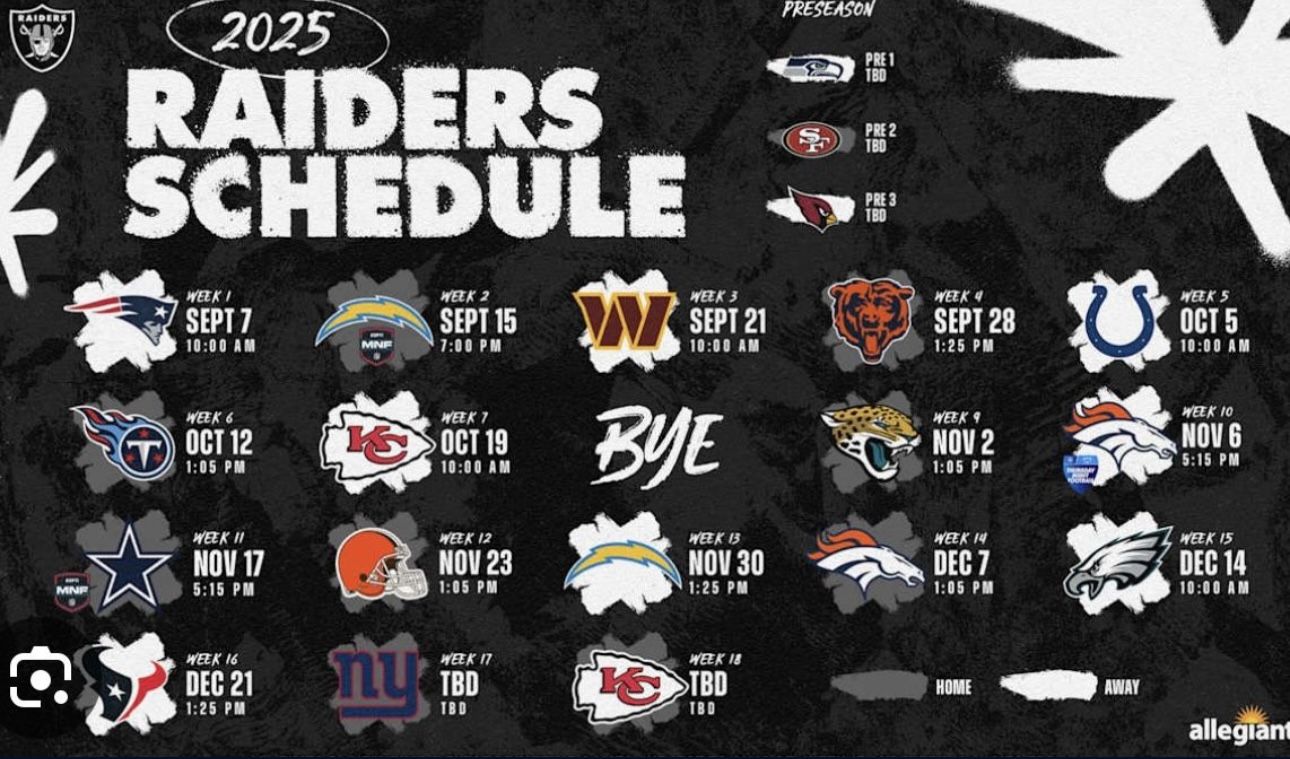 Raiders Tickets