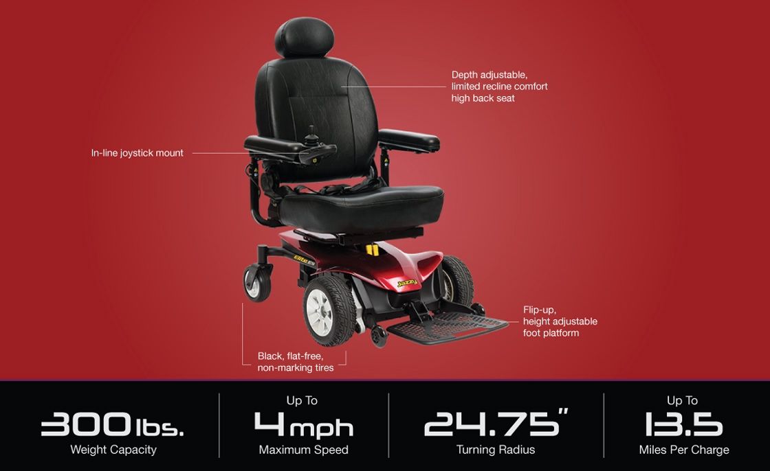 Jazzy Elite ES Electric Wheelchair 