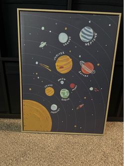 Wall Art - planets