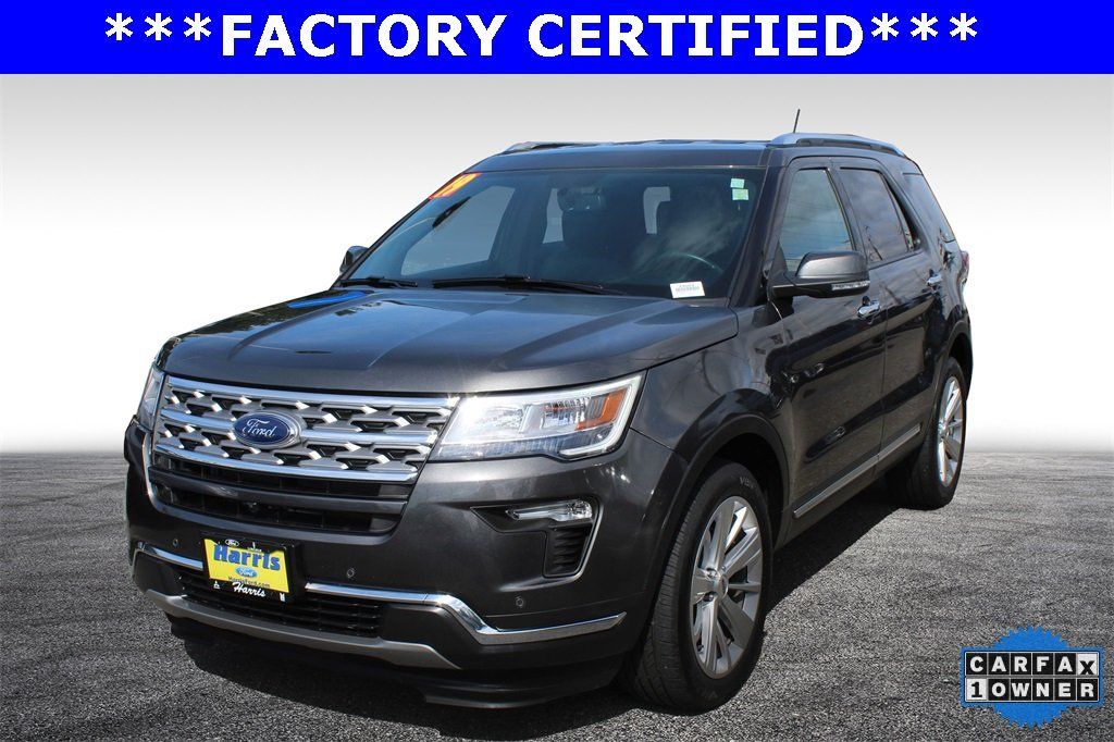 2019 Ford Explorer