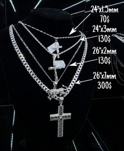 Variety of Chains