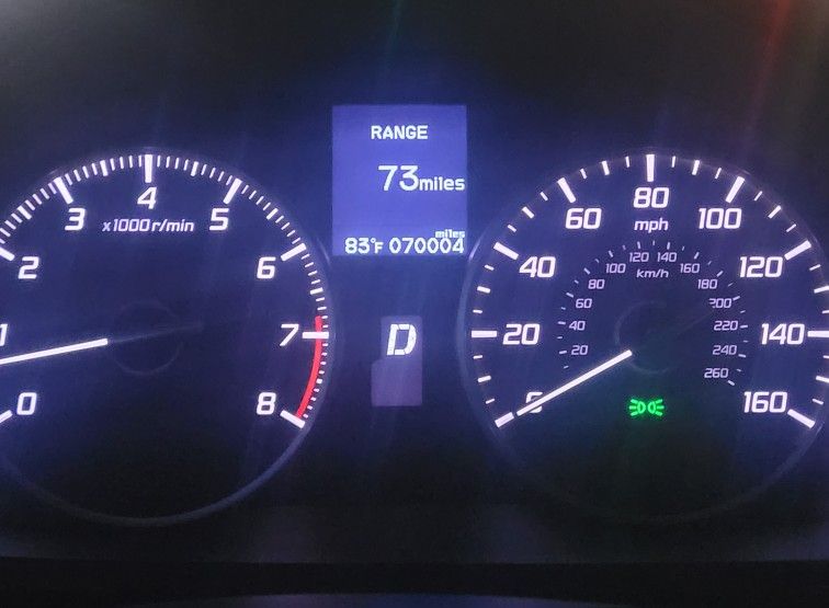 2014 Acura RDX for Sale in Palm Springs, CA OfferUp