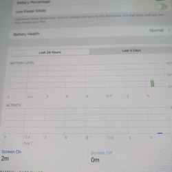 2025 iPad Pro