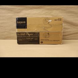 Sanus In-Wall Power & Cabling Kit for Wall Mounted TVs