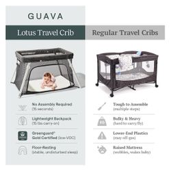 Guava Travel Crib
