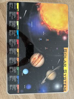 Solar System Poster For Kids - Laminated