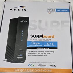 WIFI Modem ROUTER
