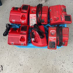 Cargadores En Venta