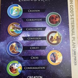 1000 Piece Puzzle - The Eternal Plan