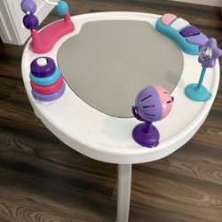 Activity Table 