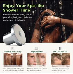 Filtered Shower Head