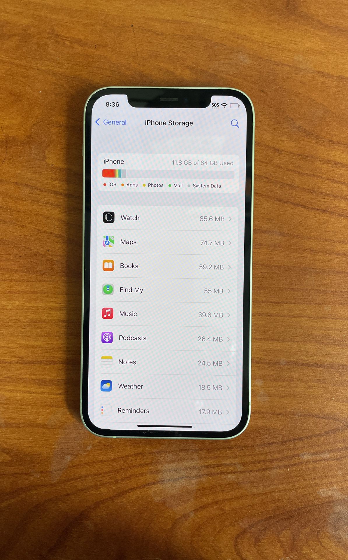 IPhone 12, 64GB, Mint Green for Sale in Brooklyn, NY OfferUp