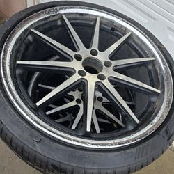 Rims