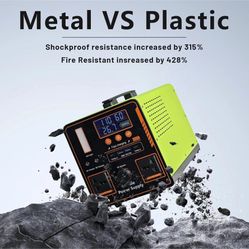 Portable Power Station, 1216Wh 1200W，Automotive-grade LiFePO4 Battery