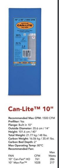 Like new - Barely Used 10x40” can lite Filter 