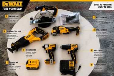 New dewalt combination kit of 5 tools