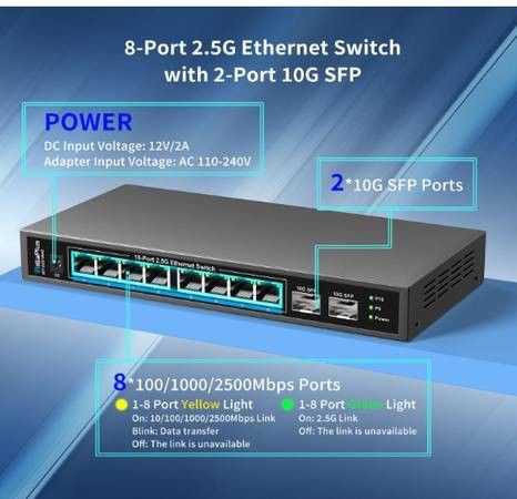 10 Port 2.5Gb Unmanaged Ethernet Switch with 8* 2.5G Base-T Ports,