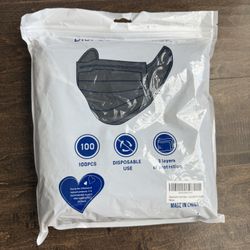 Disposable Face Masks