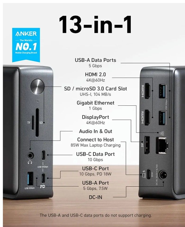 Anker USB-C 13-in-1 4k, High Speed Docking Station