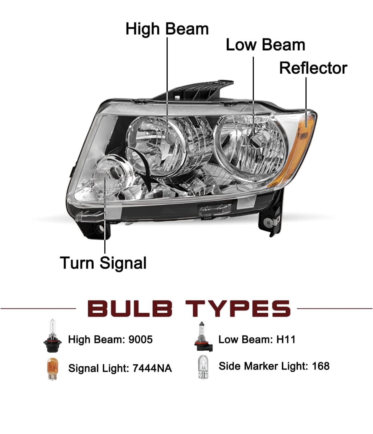 Jeep Headlights 