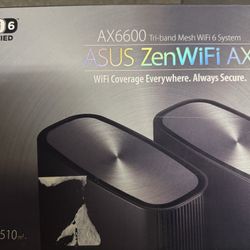 ASUS ZenWiFi AX6600 Tri-Band Mesh WiFi 6 System (2-Pack) – Like New