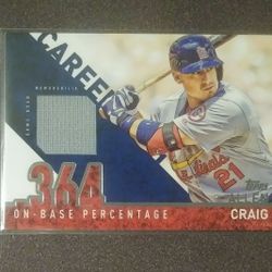 Allen Craig 2015 Topps Career High Game Saint Louis Cardinals St. Used Memorabilia #CRH-AC Baseball Card Collectible Sports MLB