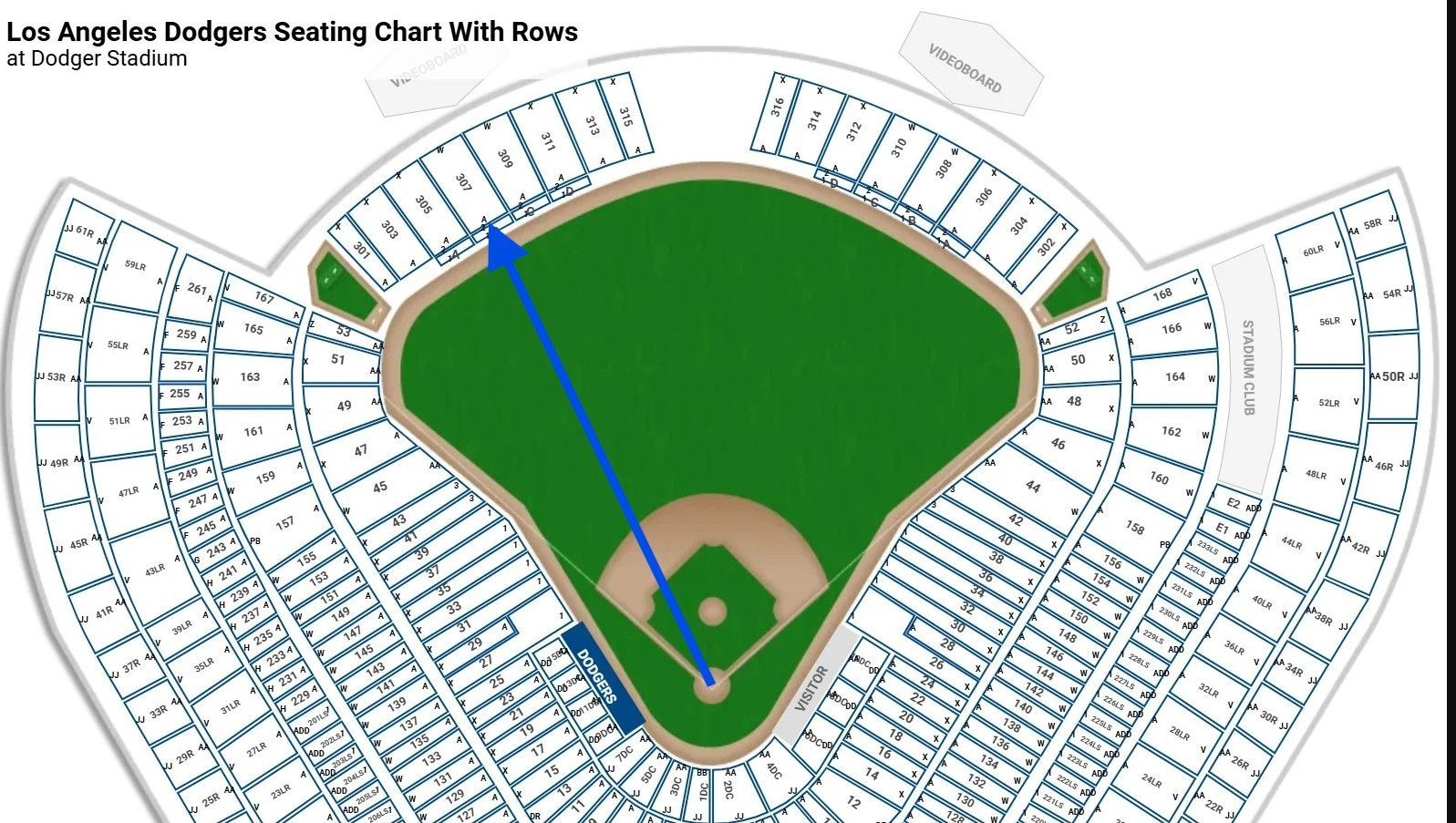 (2) Dodgers vs. Phillies Tickets Sunday 5/31/26 - 307PL, ROW A - FRONT ROW SEATS. Price is for **each ticket**