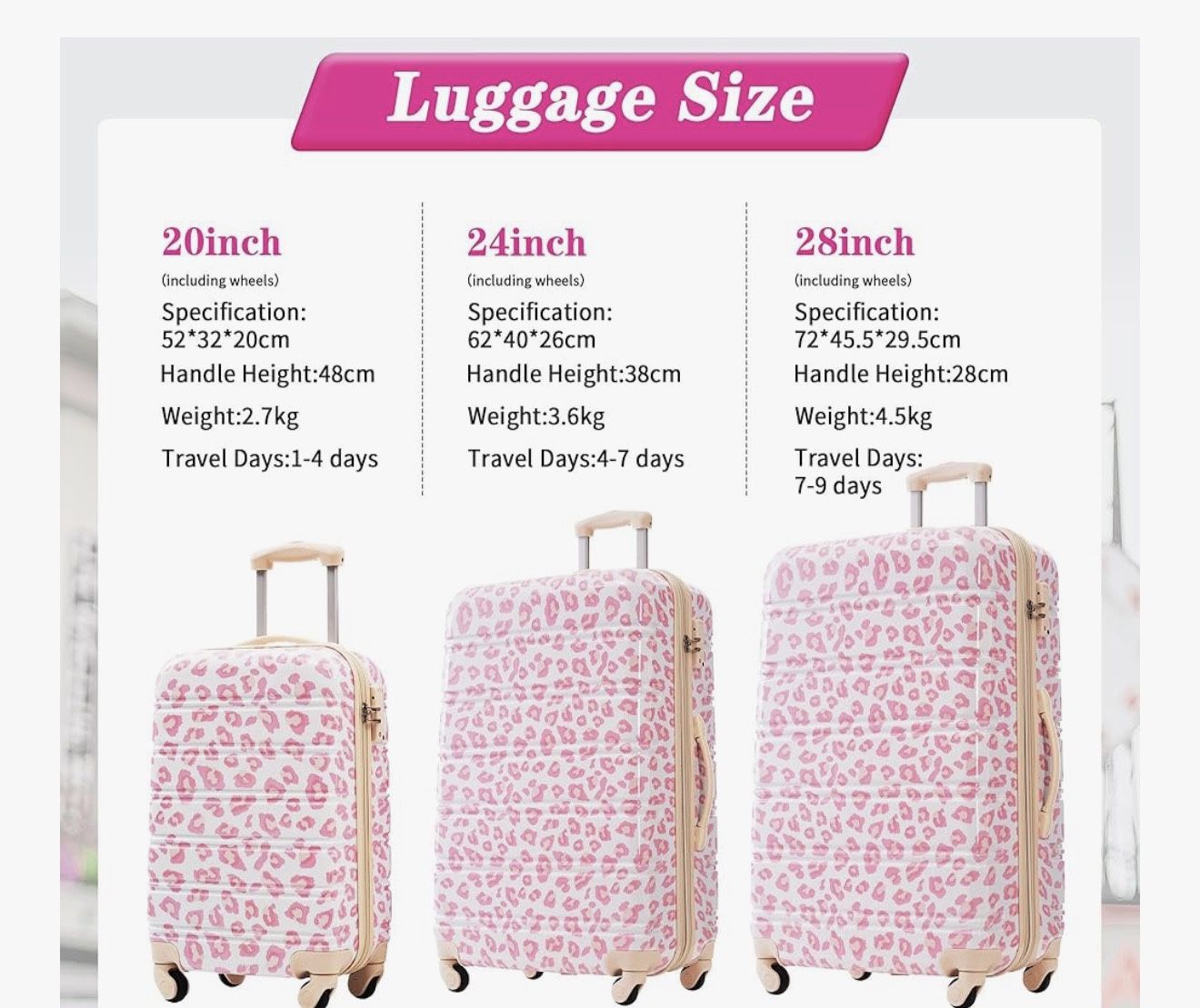 Brand New Set Of 3 Luggage