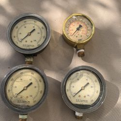 Various gauges