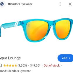 Blenders Aqua Lounge Sunglasses 