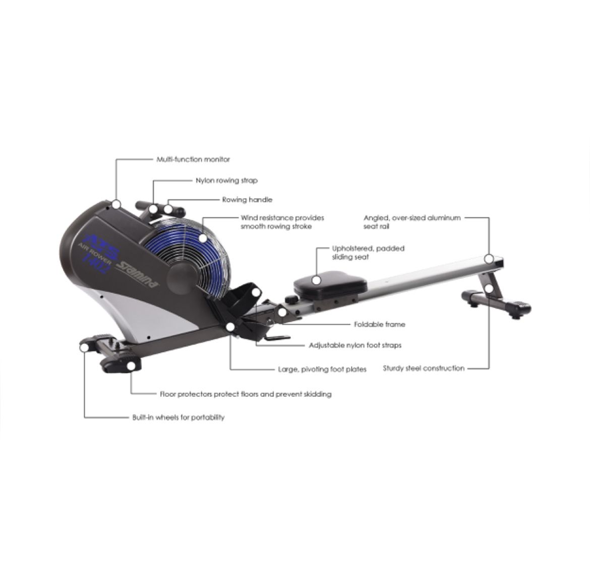 Rowing Ergometer ATS 1402