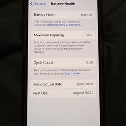 iPhone 15 Pro Unlocked 