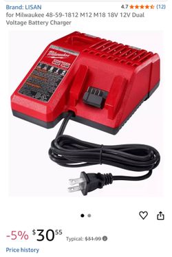Milwaukee dual charger. NEW