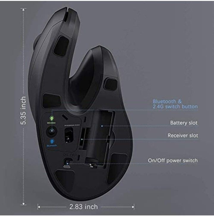 Wireless 3D Scroll Ergonomic Computer Mouse Bluetooth 2400DPI 2.4G Gaming Mice