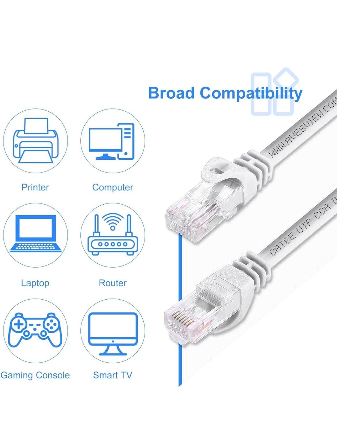 CAT6 Ethernet Cable 10 FT Indoor High-Speed 10Gbps Snagless 10FT CAT 6 Ethernet Cable for Internet, Router, Computer, PlayStation, Xbox, POE Camera, P