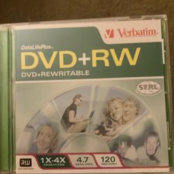 DVD Rewritable Discs