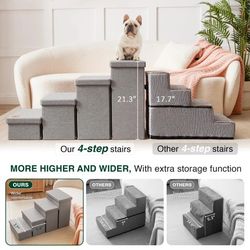 Love's Foldable Pet Steps Never Opened 68$ OBO