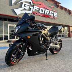 2016 Honda CBR 650F