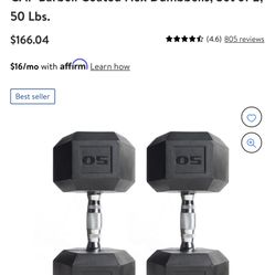CAP Dumbells Pair Of 50lbs