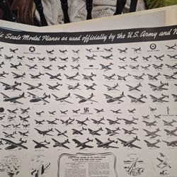 Vintage Aristro Craft Posterboard Print 16×24