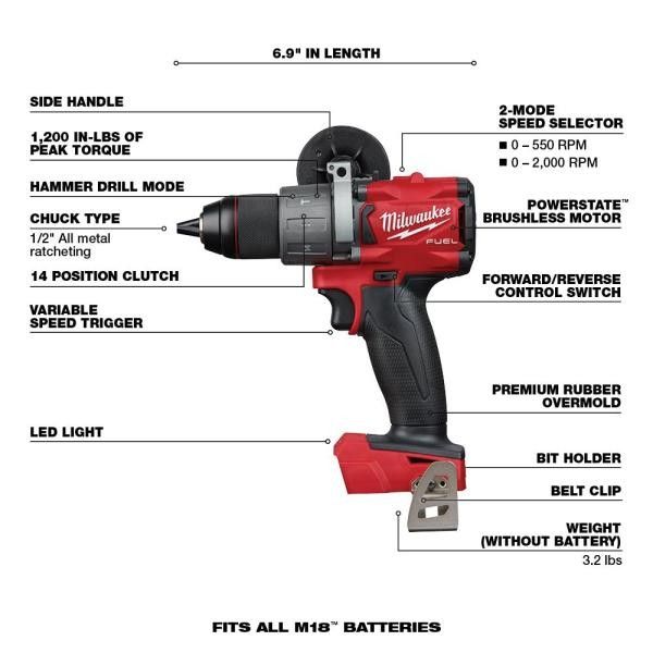 New Milwaukee 2804-20 Fuel Hammer Drill $89.99. Tool Only