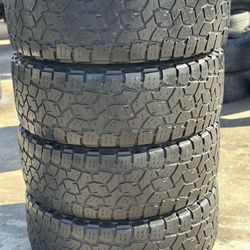 35x12.50r17