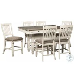 Dinner table